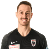 https://img.jz6214.com/img/football/player/b3d17892233df8500d2b0344b2863b13.png